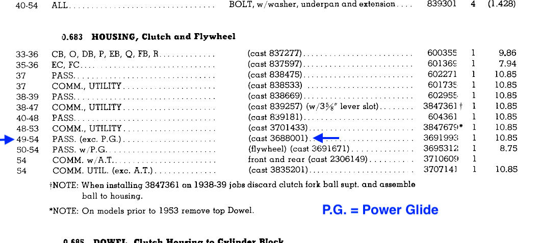 Bellhousing-49-54-Chevy-3688001 GM Catalog page