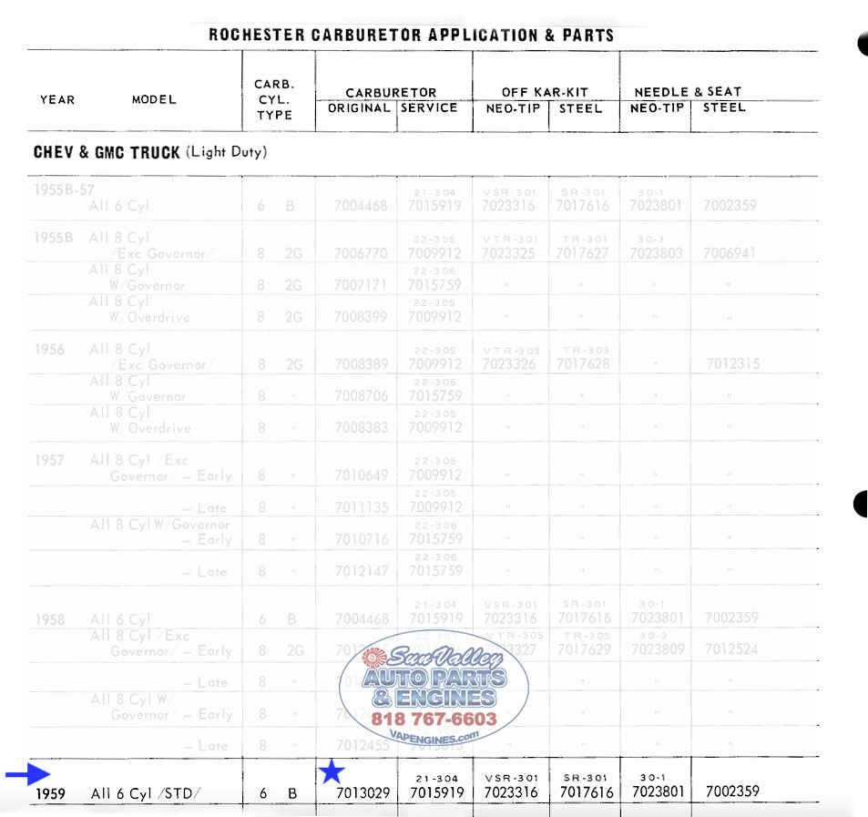 55-59 Rochester Carburetor applications e