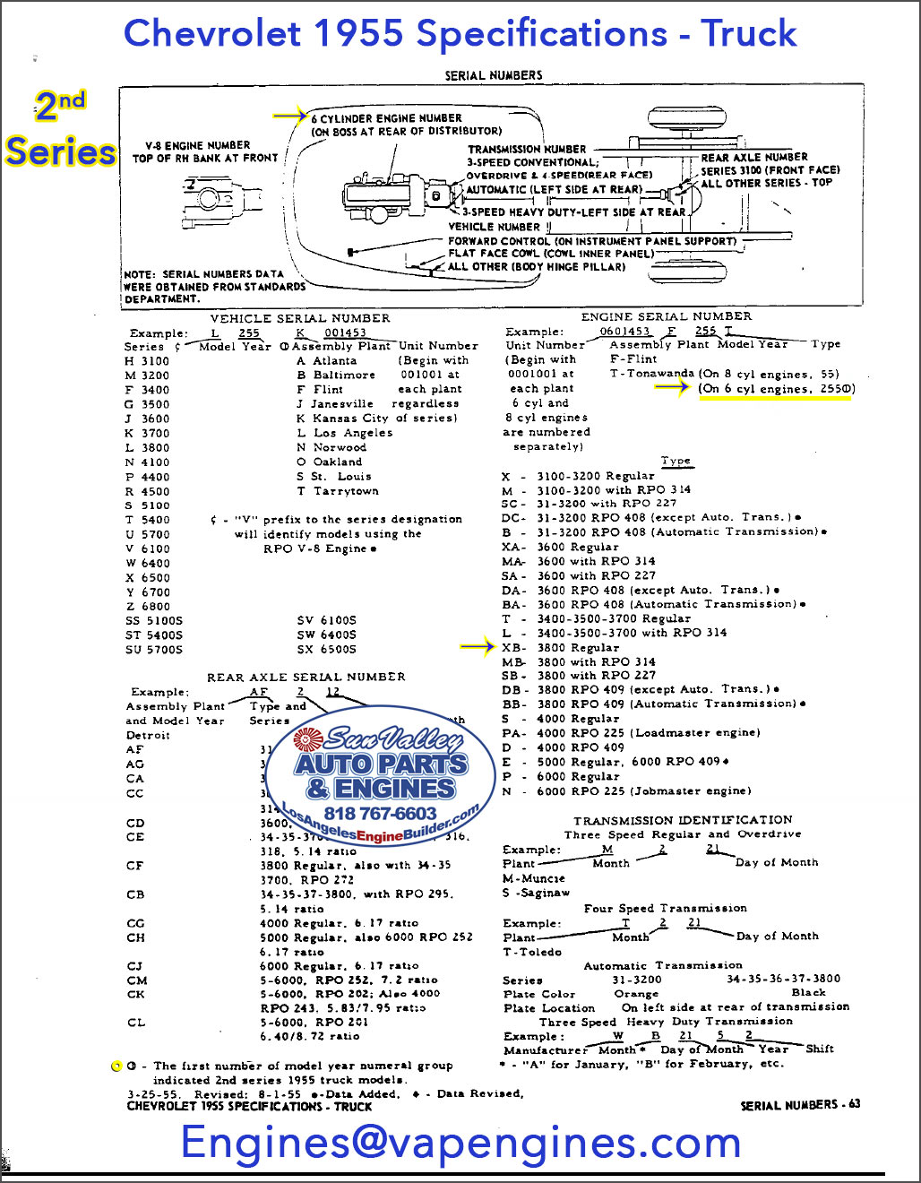 Chevy 1955 Specifications for 2nd Series Trucks. Serial Number Breakdown Chevy 1955 Specifications for 2nd Series Trucks. Serial Number Breakdown