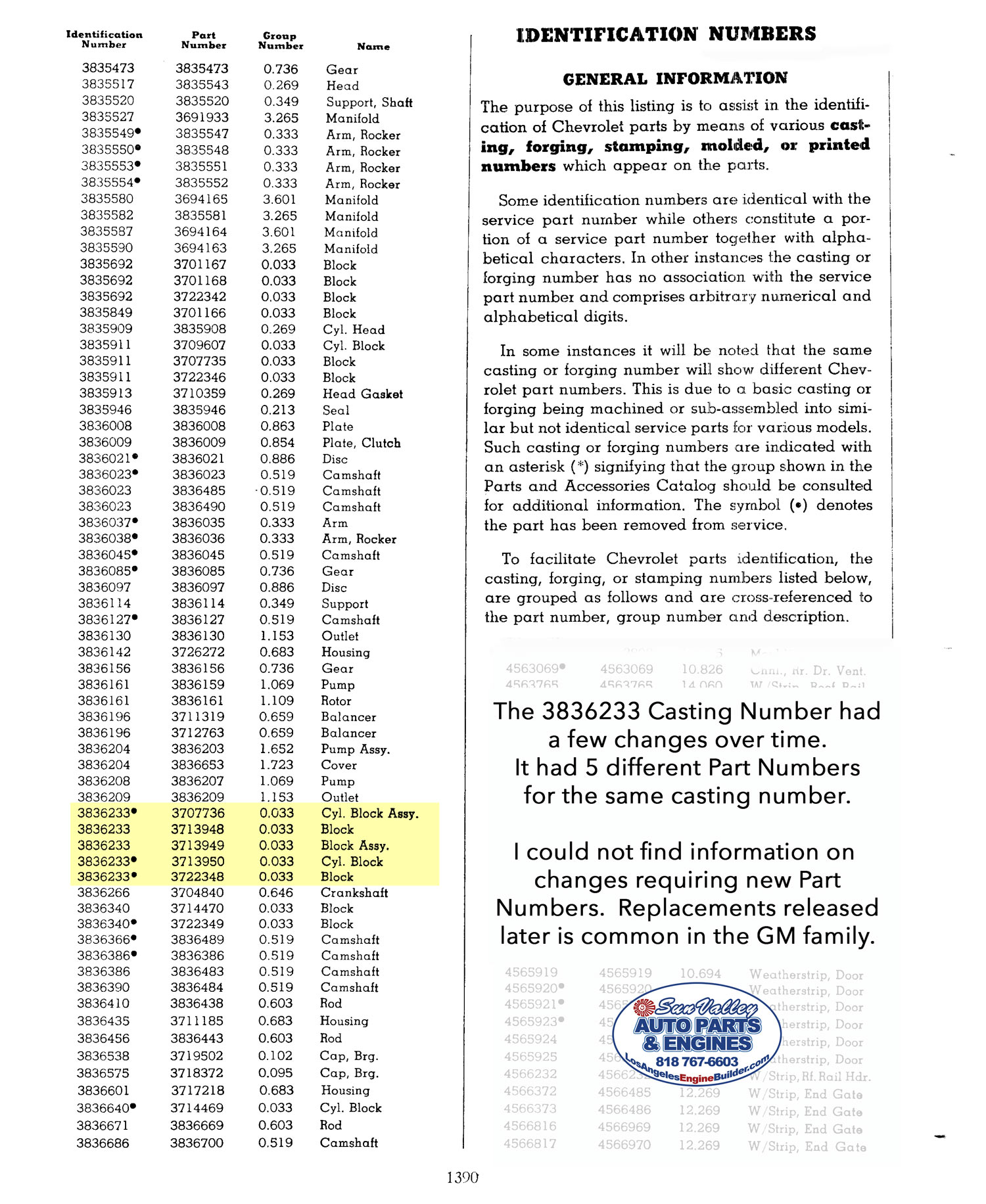 Changing GM part numbers for block casting 3836233 Changing GM part numbers for block casting 3836233