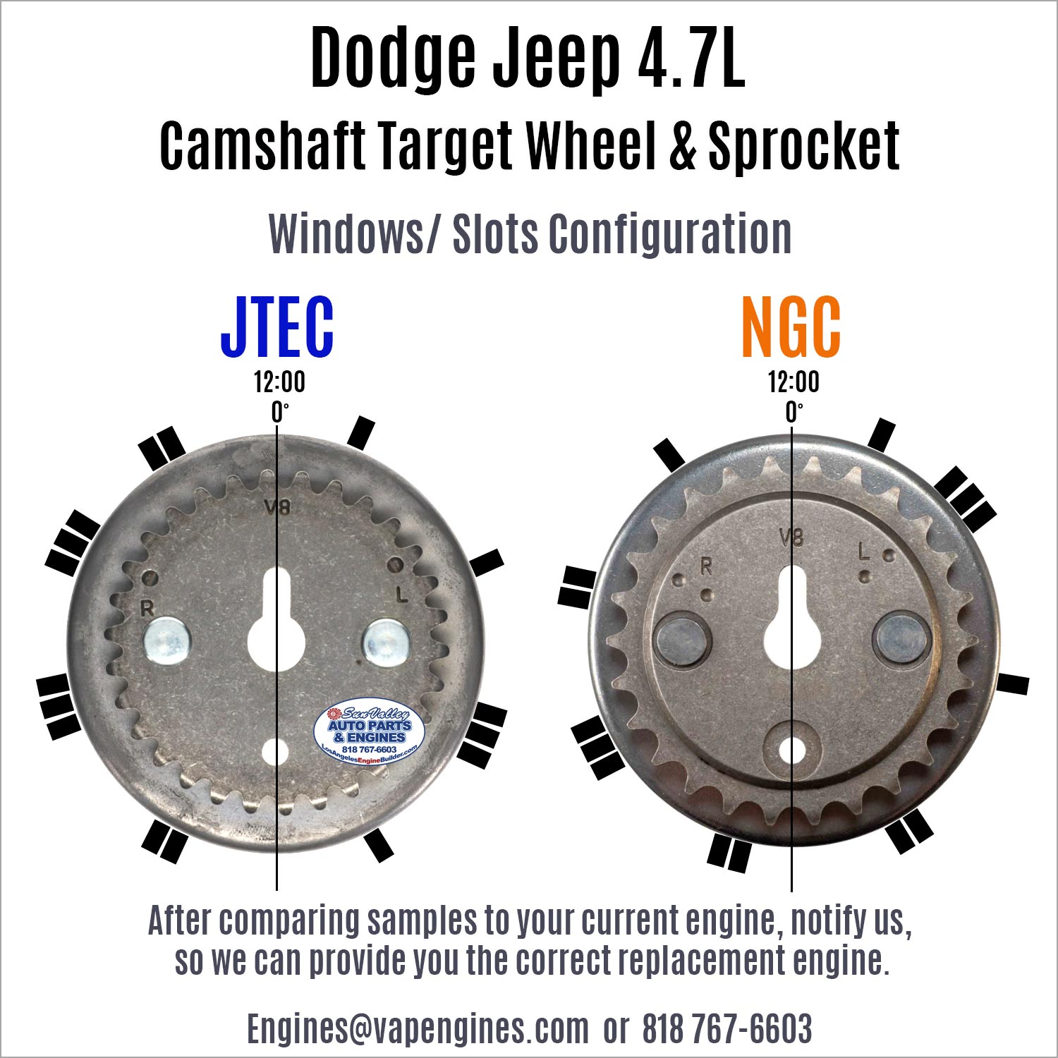 Dodge Jeep 4.7L JTEC NGC Camshaft Target Wheel Window Configurations Dodge Jeep 4.7L JTEC NGC Camshaft Target Wheel Window Configurations
