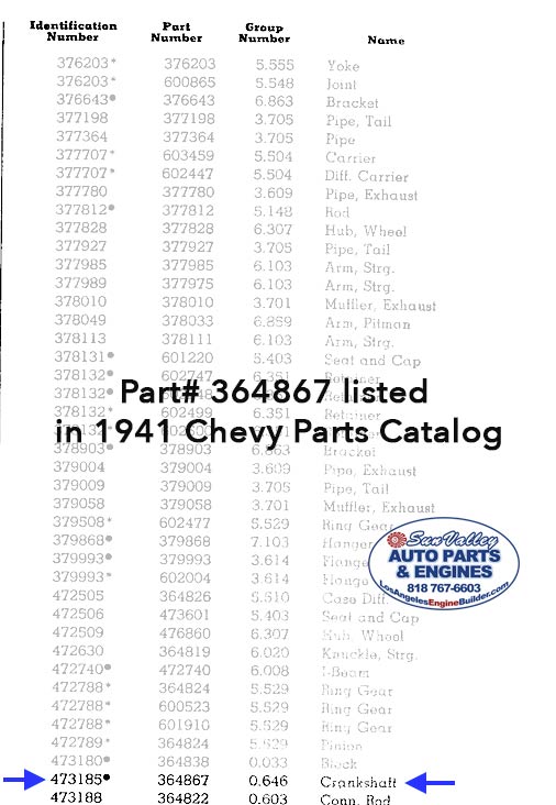 GM part number listing 364867