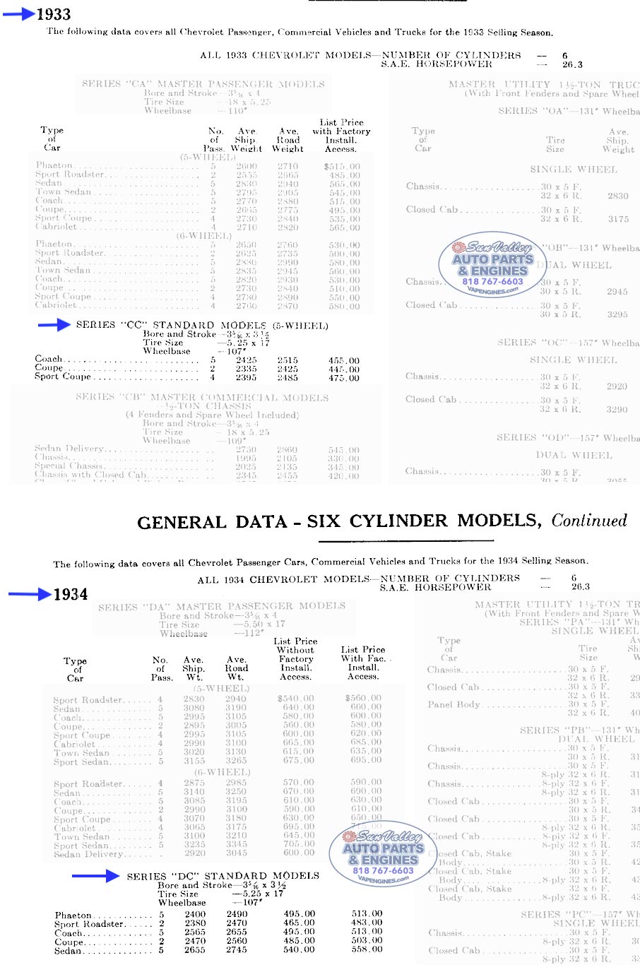 GM Catalog pages 1933-34 showing car models.
