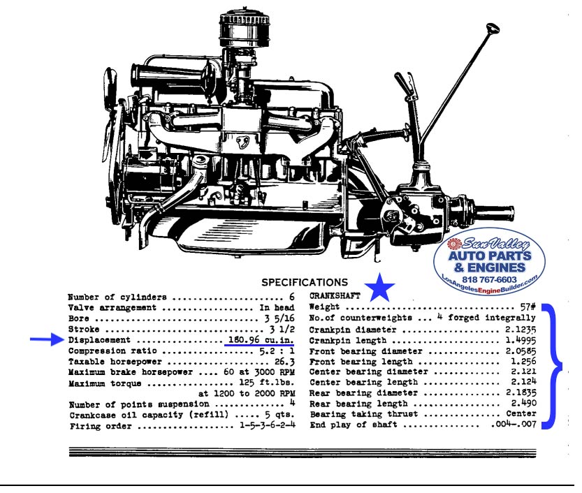 1933 GM vehicle kit engine page specs
