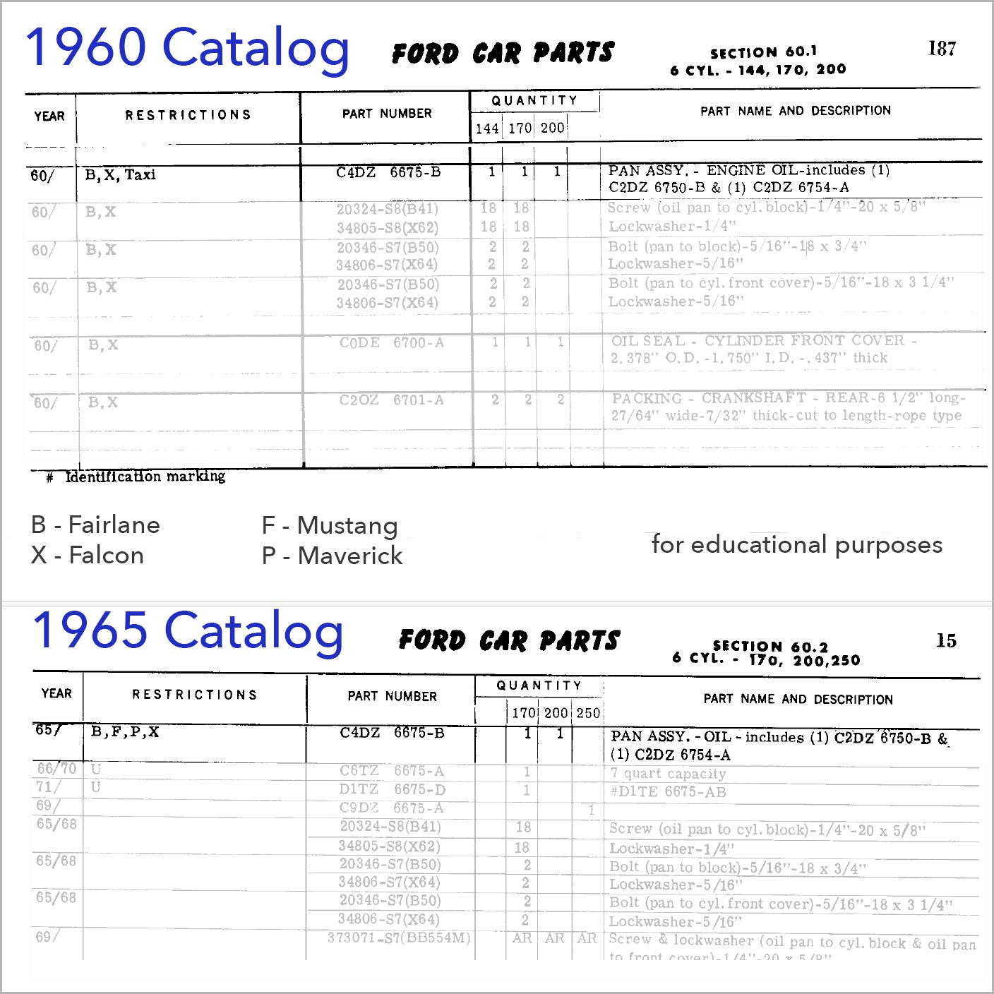 1960, 1965 Ford Car Parts Catalog Oil Pan pages