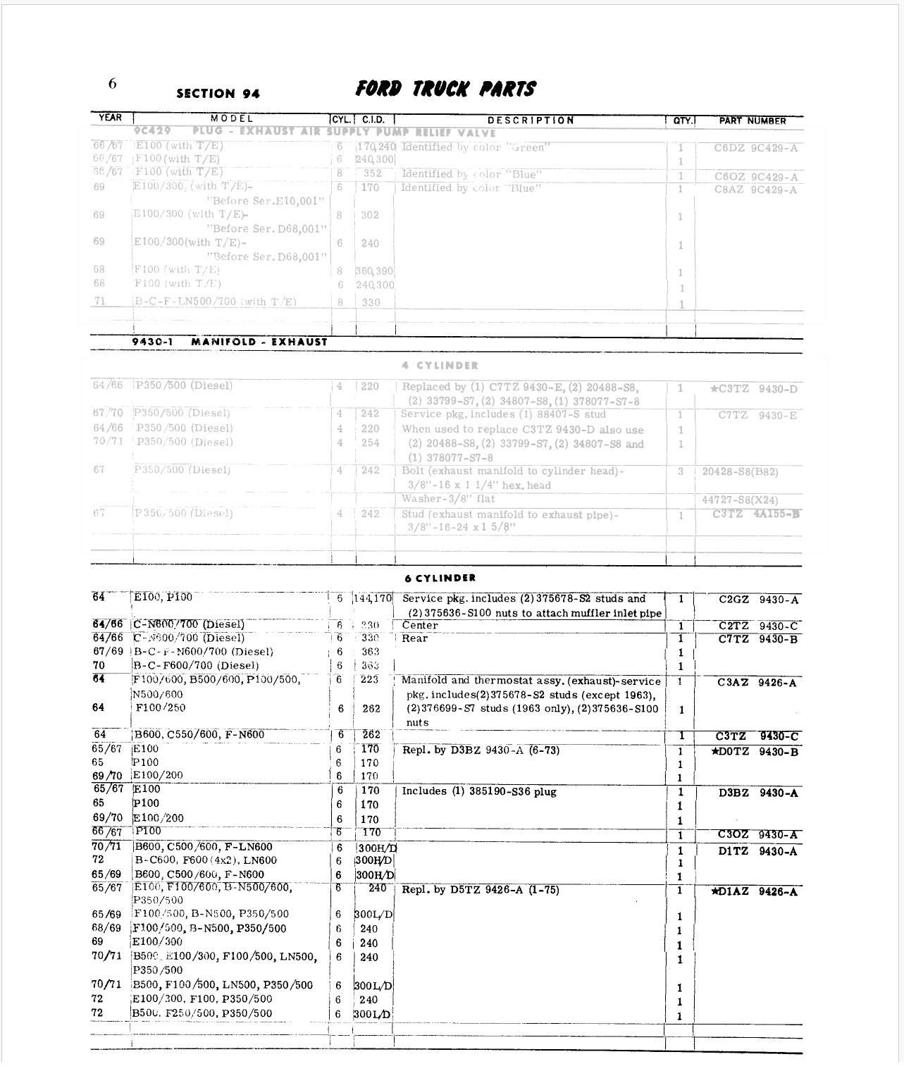 64-72 Ford Parts Catalog pg Exhaust Manifold 9430